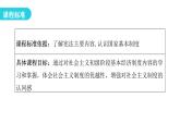 人教版八年级道德与法治下册第三课时基本经济制度教学课件