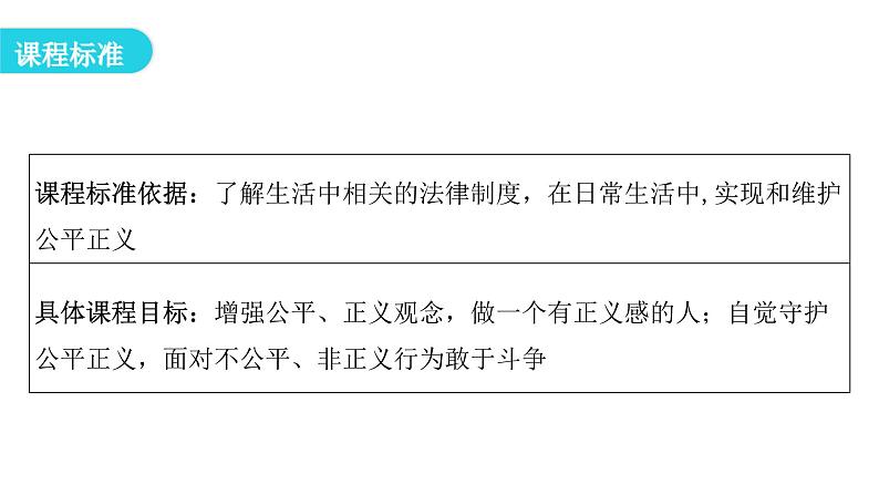 人教版八年级道德与法治下册第二课时公平正义的守护教学课件第3页