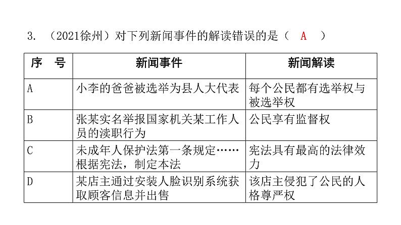 人教版八年级道德与法治下册第一课时公民基本权利课后作业课件第4页