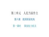 人教版八年级道德与法治下册第一课时国家权力机关课后作业课件
