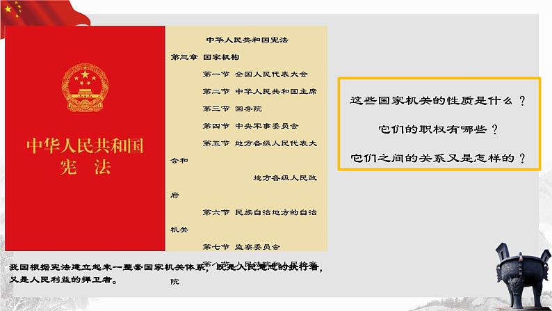 6.1 国家权力机关（课件+教案+导学案含答案）01