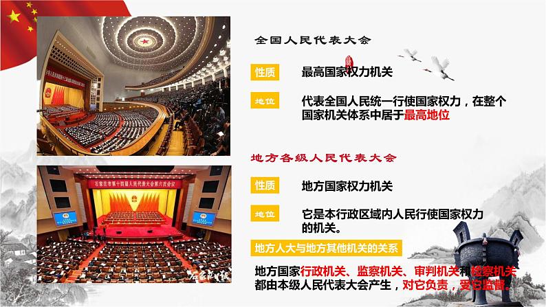 6.1 国家权力机关（课件+教案+导学案含答案）08