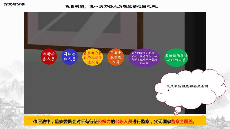 6.4 国家监察机关（课件+教案+导学案含答案）08