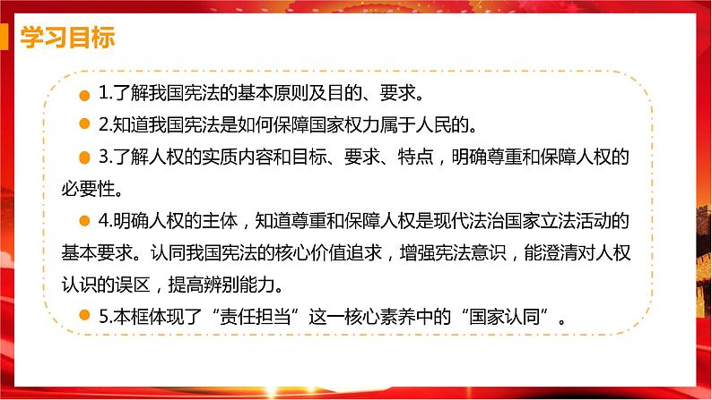 1.1 公民权利的保障书（课件+教案+导学案+练习+视频素材）02