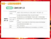 人教版道德与法治八下 第一单元（专题课件+单元检测+单元思维导图）