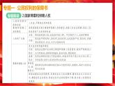 人教版道德與法治八下 第一單元（專(zhuān)題課件+單元檢測(cè)+單元思維導(dǎo)圖）