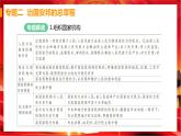 人教版道德與法治八下 第一單元（專(zhuān)題課件+單元檢測(cè)+單元思維導(dǎo)圖）
