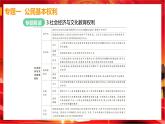 人教版道德与法治八下 第二单元（专题课件+单元检测+单元思维导图）