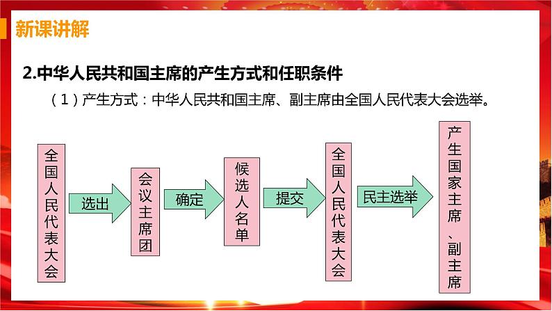 6.2 中华人民共和国主席（课件+教案+导学案+练习+视频素材）06