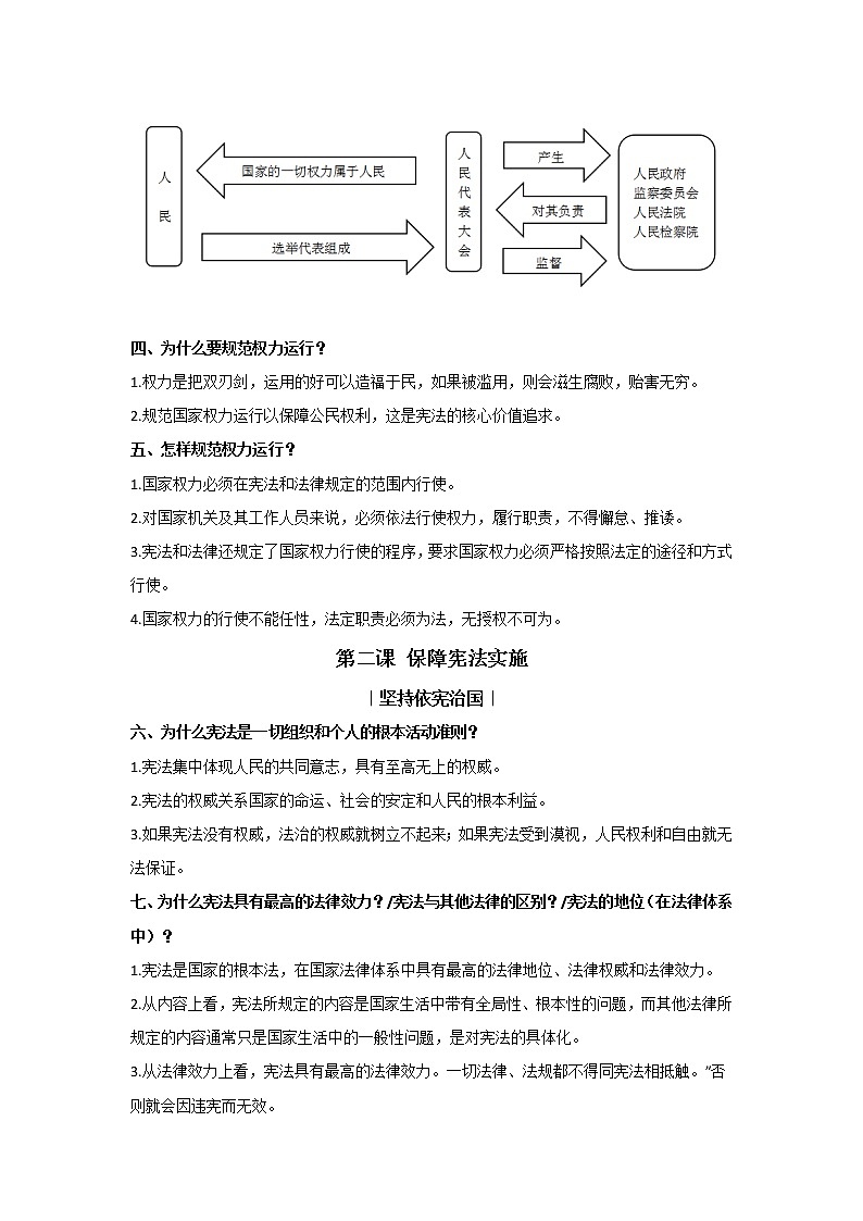 人教版道德与法治八下 专题复习提纲第2页