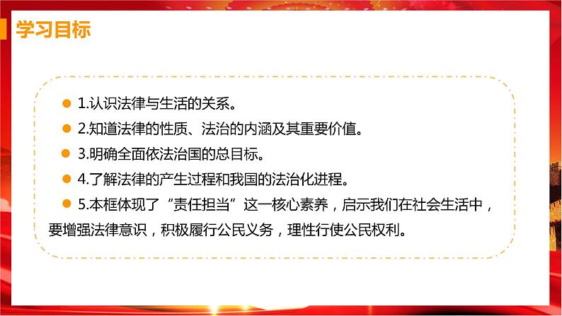 第一框 生活需要法律第2页