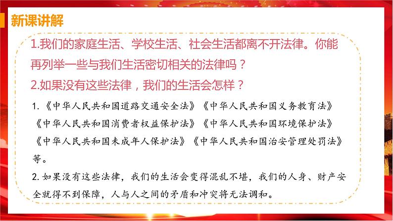 第一框 生活需要法律第5页