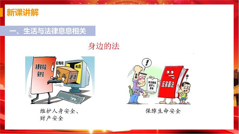 第一框 生活需要法律第7页