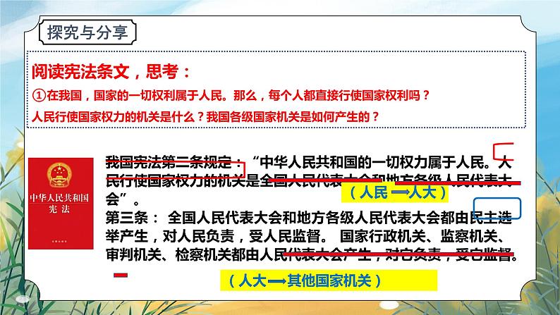 八下1.2治国安邦的总章程 课件第6页