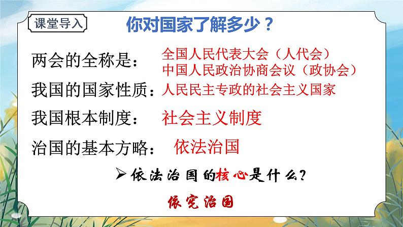 八下2.1坚持依宪治国 课件第1页