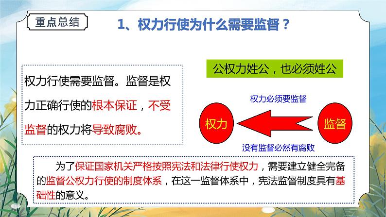 八下道法2.2加强宪法监督  课件PPT+教案06