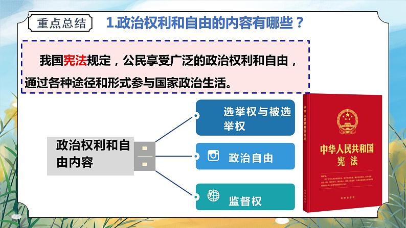 八下道法3.1公民基本权利  课件PPT+教案07