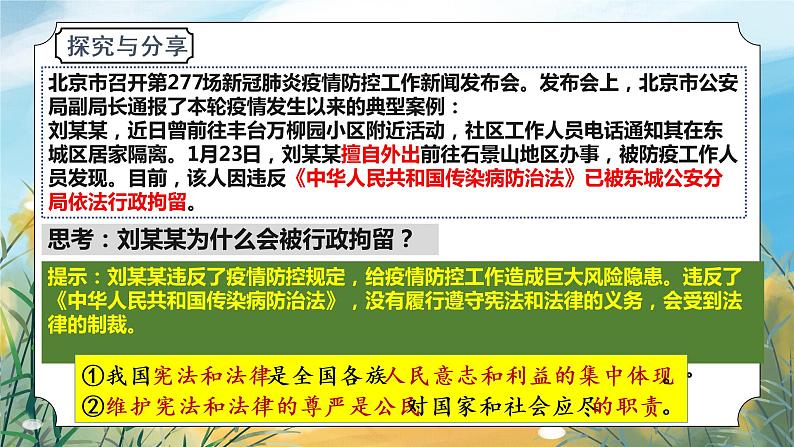 八下4.1公民基本义务 课件第6页