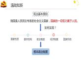 八下道法5.3基本政治制度  课件PPT+教案