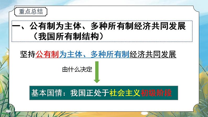 八下道法5.1基本经济制度  课件PPT+教案07