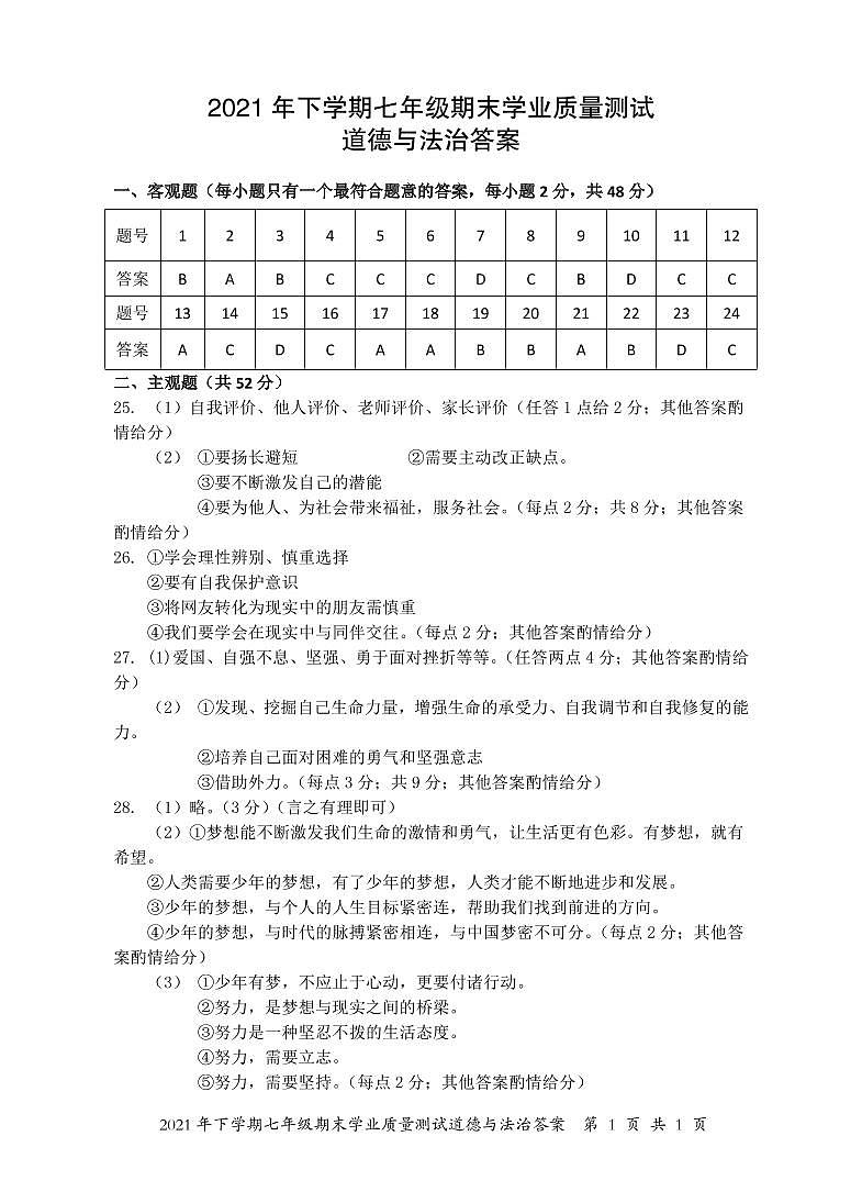 湖南省株洲市攸县2021-2022学年七年级上学期期末学业质量测试道德与法治答案（PDF版）第1页