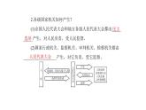 统编版道德与法治·八年级下册  治国安邦的总章程[训练课件]