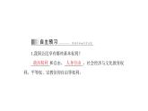 统编版道德与法治·八年级下册  公民基本权利[训练课件]