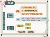 道德與法制九年級下冊 第一單元  我們共同的世界 復(fù)習(xí)課件+知識總結(jié)+單元練習(xí)