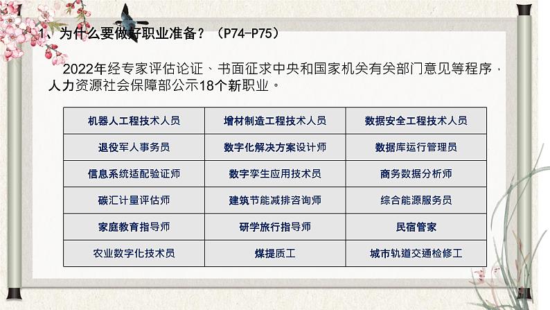 道德与法制九年级下册 6.2 多彩的职业 课件+导学案+同步教案+同步练习+视频07