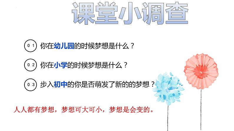 1.2+少年有梦（课件）-2022-2023学年七年级道德与法治上册配套课件+导学案+教案（部编版）04