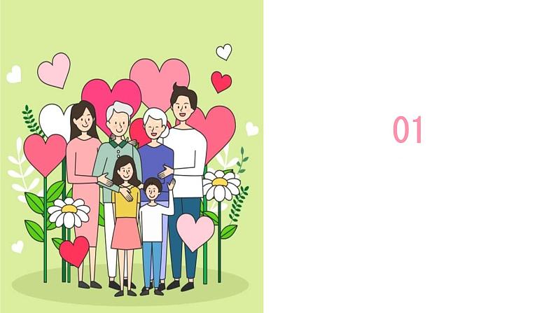 7.3让家更美好（课件）-2022-2023学年七年级道德与法治上册配套课件+导学案+教案（部编版）03