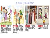 7.3让家更美好（课件）-2022-2023学年七年级道德与法治上册配套课件+导学案+教案（部编版）