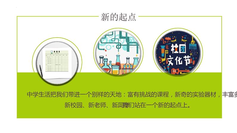 1.1中学序曲 课件第7页