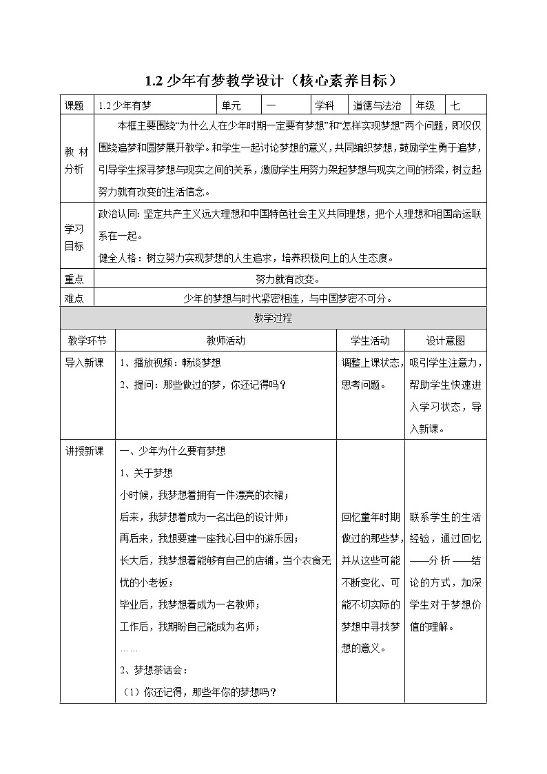 1.2少年有梦（课件＋教案+视频）-【备课帮】2022-2023学年道德与法治上册高效备课精优课件＋教案01