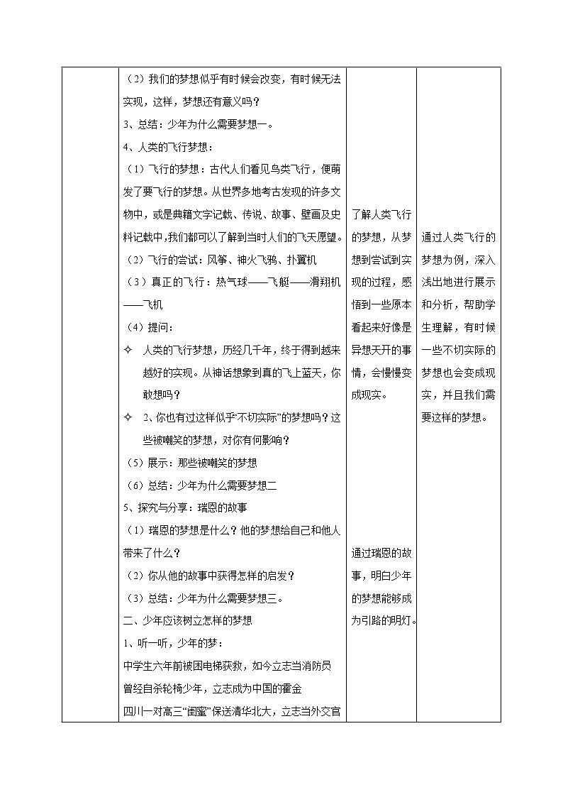 1.2少年有梦（课件＋教案+视频）-【备课帮】2022-2023学年道德与法治上册高效备课精优课件＋教案02