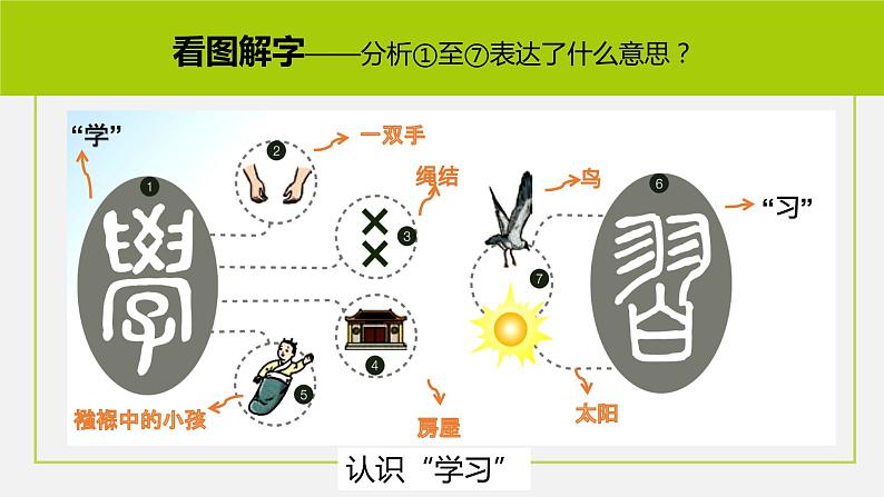 2.1学习伴成长第6页