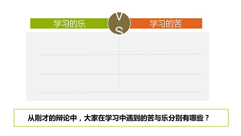 2.2享受学习（课件＋教案+视频）-【备课帮】2022-2023学年道德与法治上册高效备课精优课件＋教案.107