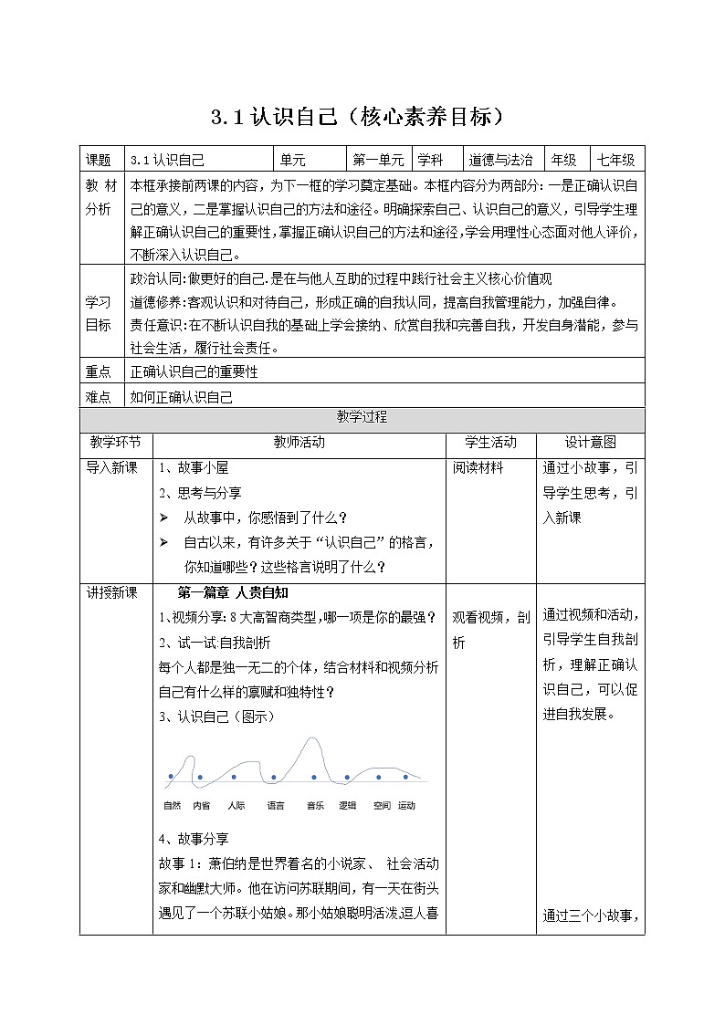 3.1认识自己（教案）-2022-2023学年道德与法治上册高效备课精优课件＋教案第1页