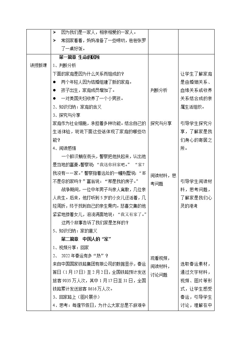 7.1家的意味+（教案）-2022-2023学年七年级道德与法治上册高效备课精优课件＋教案第2页