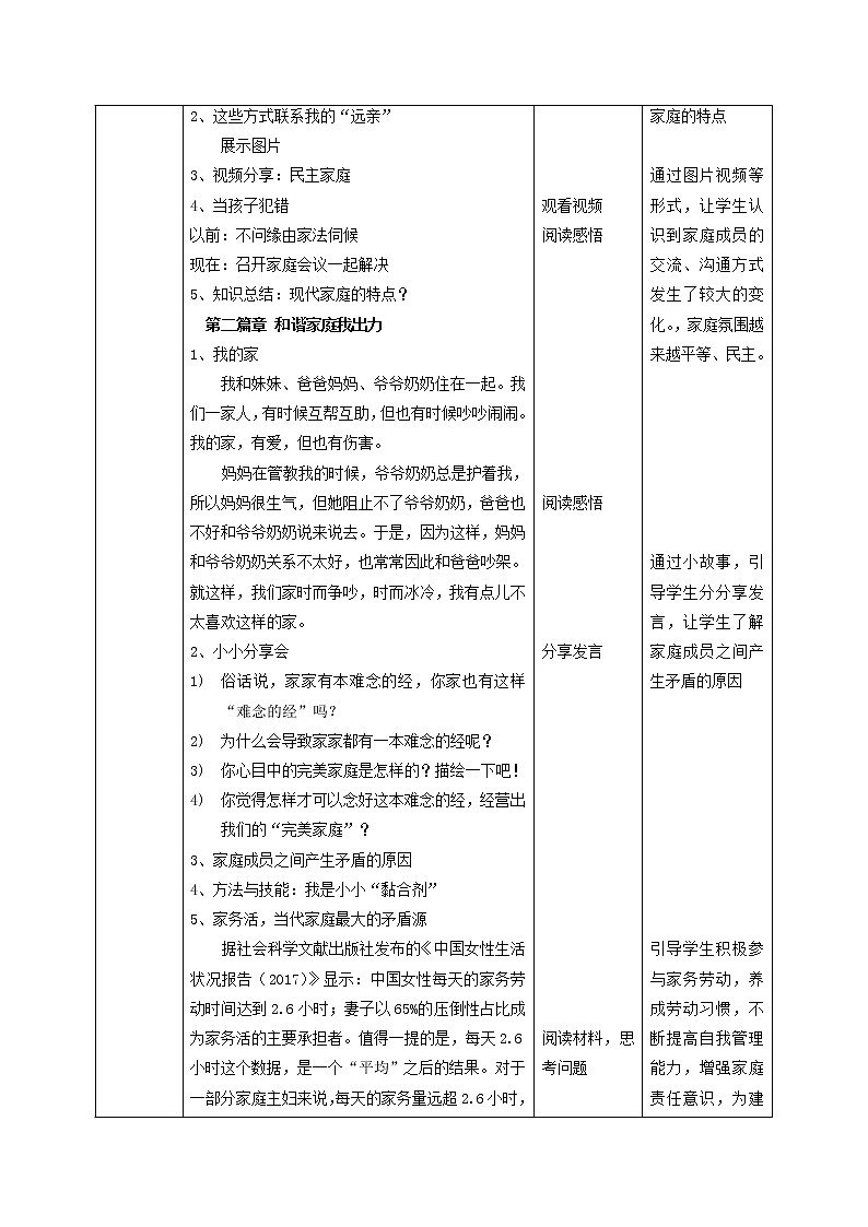 7.3让家更美好（教案）-2022-2023学年七年级道德与法治上册高效备课精优课件＋教案第2页