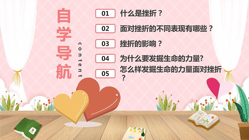 9.2增强生命的韧性 课件第2页