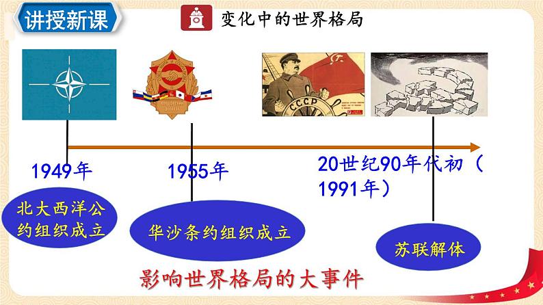 1.2 复杂多变的关系（课件+教案+学案+练习）部编版九年级道德与法治下册精品备课资源（教案 课件 学案 练习）07