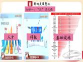 4.1 中国的机遇与挑战（课件+教案+学案+练习+视频）部编版九年级道德与法治下册精品备课资源（教案 课件 学案 练习）