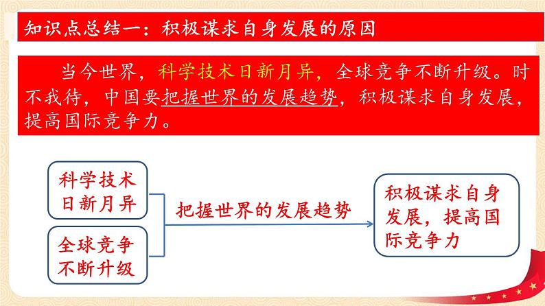 4.2 携手促发展（课件+教案+学案+练习+视频）部编版九年级道德与法治下册精品备课资源（教案 课件 学案 练习）05