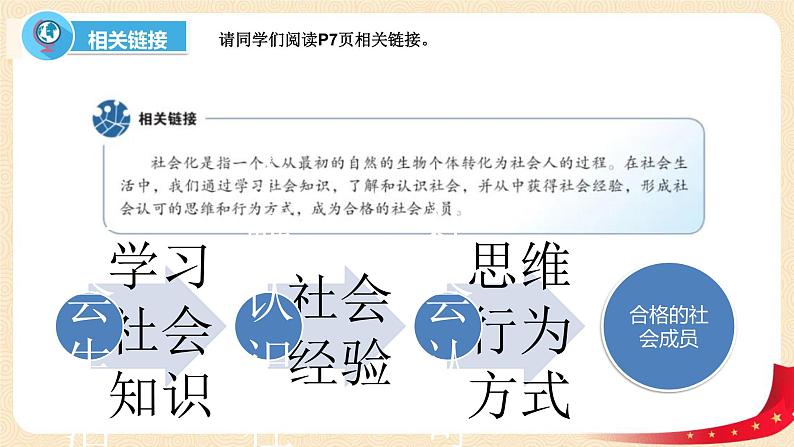 1.2在社会中成长（课件+教案）-2022-2023学年八年级上册道德与法治优质教学课件+教案（2022新）07