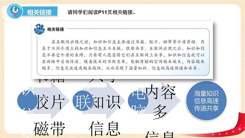 2.1网络改变世界（课件）-2022-2023学年八年级上册道德与法治优质教学课件+教案（2022新）第7页