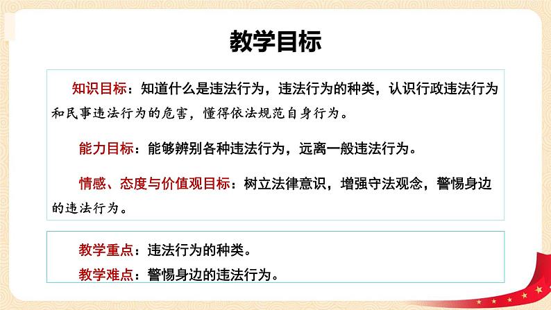 5.1法不可违（课件+教案）-2022-2023学年八年级上册道德与法治优质教学课件+教案（2022新）02