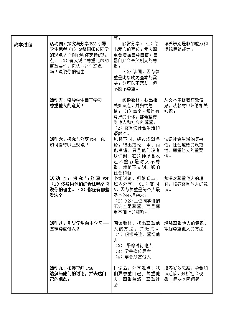 4.1 尊重他人 课件-2022-2023学年部编版道德与法治八年级上册02