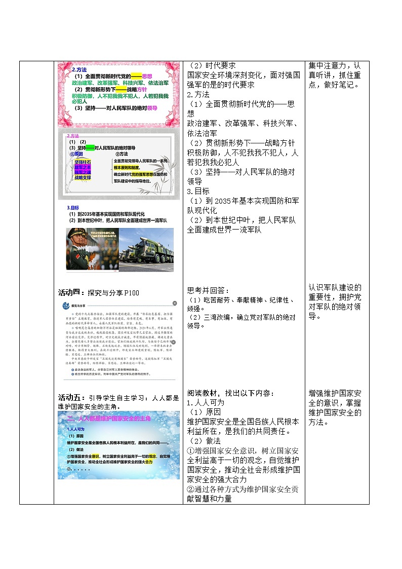 9.2 维护国家安全 课件-2022-2023学年部编版道德与法治八年级上册02