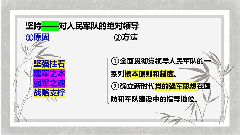 9.2 维护国家安全 课件-2022-2023学年部编版道德与法治八年级上册07